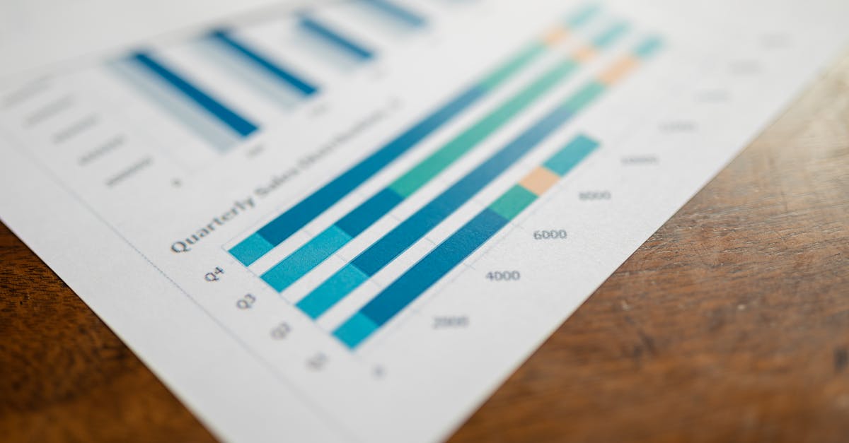 découvrez les résultats obtenus à travers notre analyse approfondie. obtenez des insights précisés et des données clés qui vous aideront à prendre des décisions éclairées. plongez dans les détails et explorez les implications des résultats pour votre secteur.